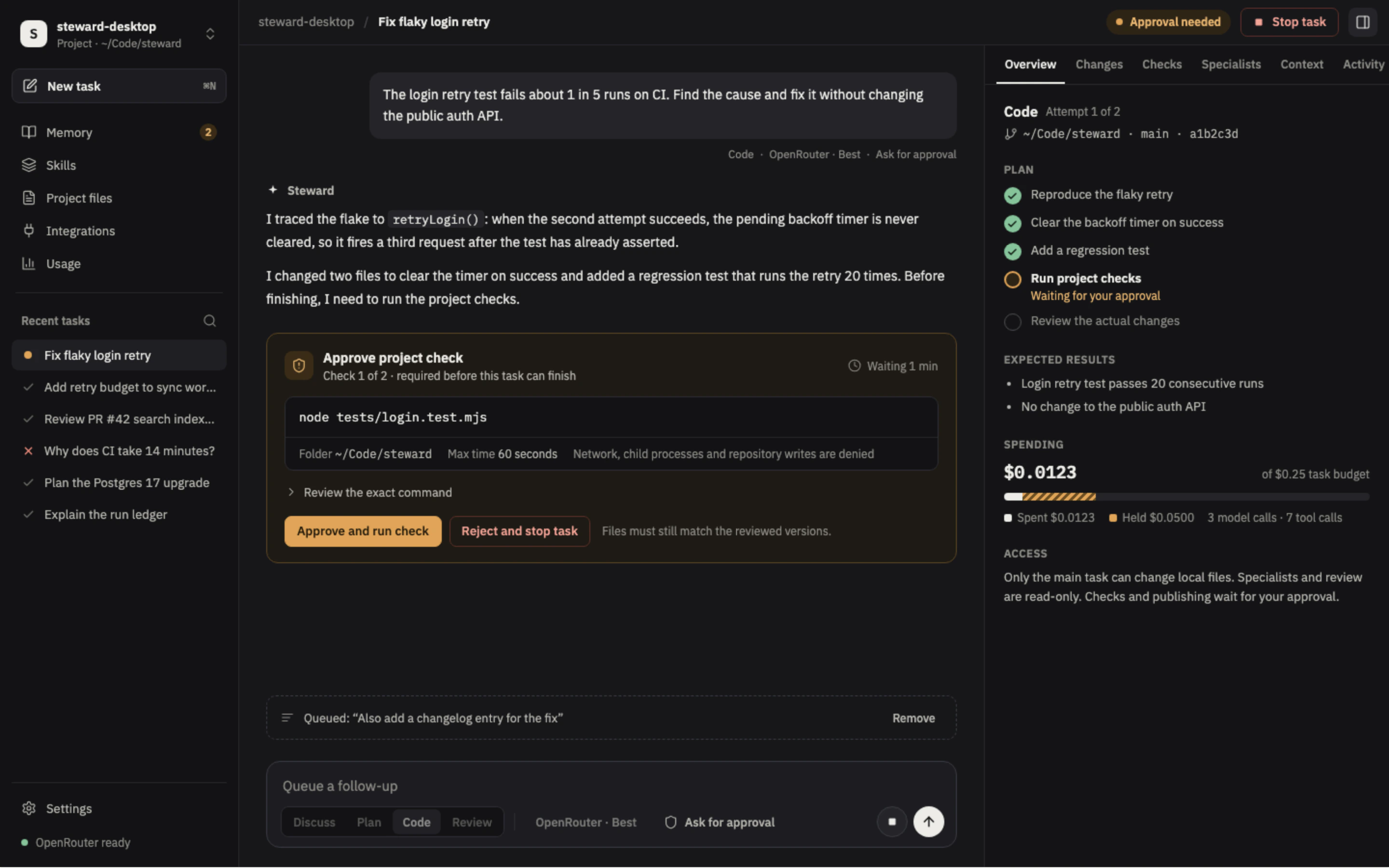 Steward showing a Code task waiting for approval. The plan has three steps done and one waiting. A card shows the exact command, node tests/login.test.mjs, its folder, a 60 second limit and denied network access, with Approve and run check and Reject and stop task buttons. A side panel shows spending against the task budget.